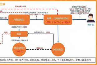 雷竞技官方登录截图2